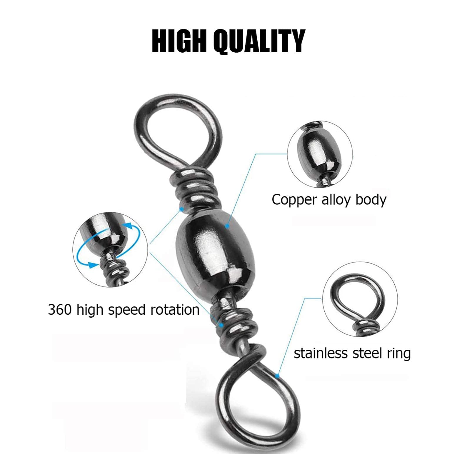 Seamless ends on swivel preventing line damage