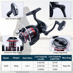 Goture telescopic rod collapsed for compact travel packing.