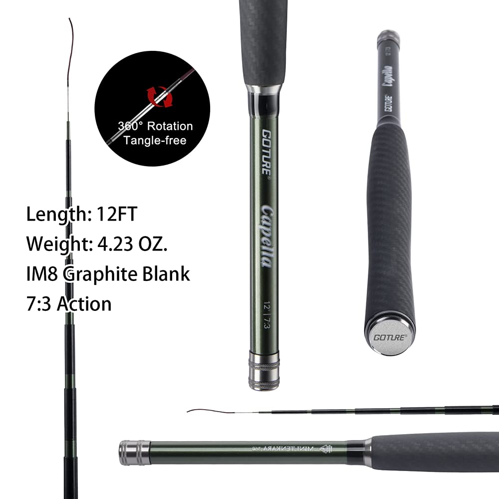 Extra tip set for replacement on Goture Tenkara rod