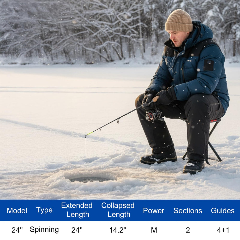 Goture transparent fishing line supports smooth casts and reliable line control.