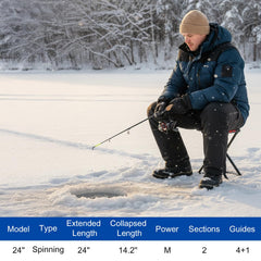Goture transparent fishing line supports smooth casts and reliable line control.