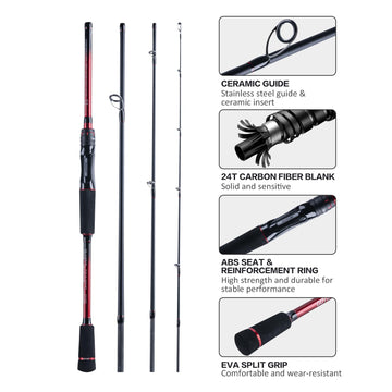 Reel seat with ABS material and handle