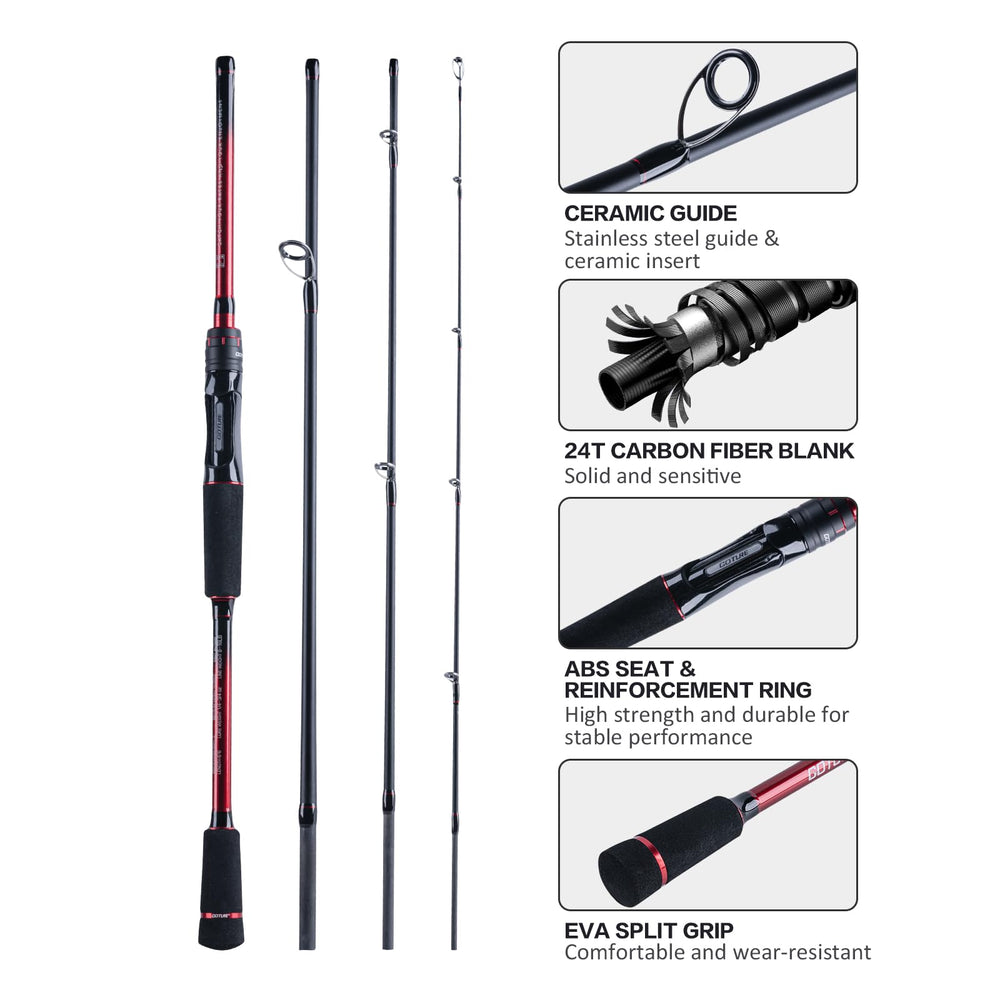 Reel seat with ABS material and handle