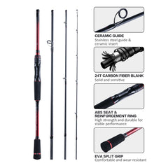 Reel seat with ABS material and handle