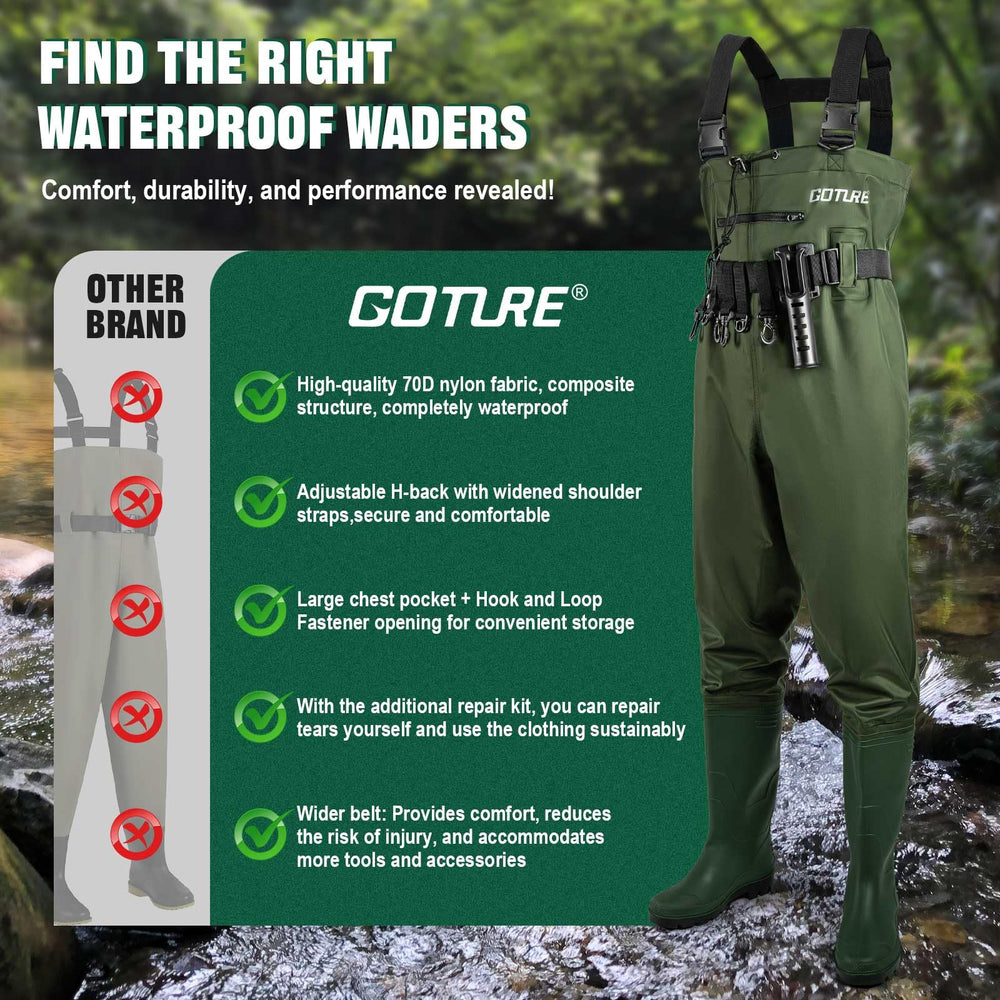 Goture waders adjustable waist belt delivers a snug, bulk-free fit.