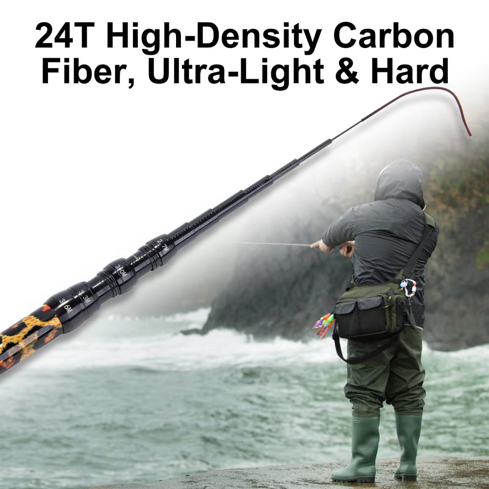 Rod extended to multiple lengths including 12, 15, 18, and 21ft