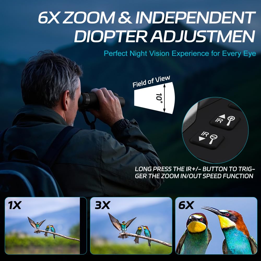 GOWWPUN 3DVR dual-lens closeup highlights F1.3 apertures for bright, sharp nighttime images.