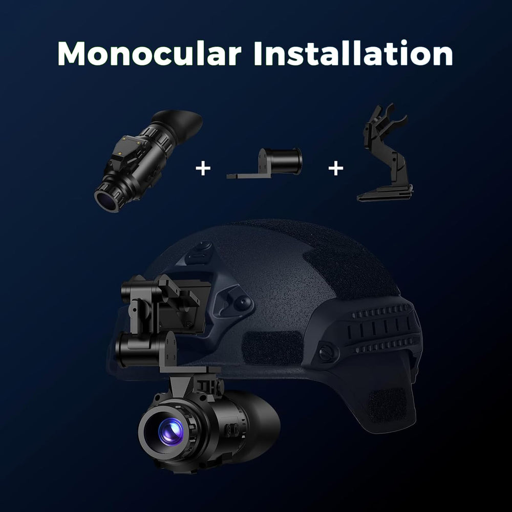 GOYOJO GNG2K helmet mount enables hands-free use during night operations.