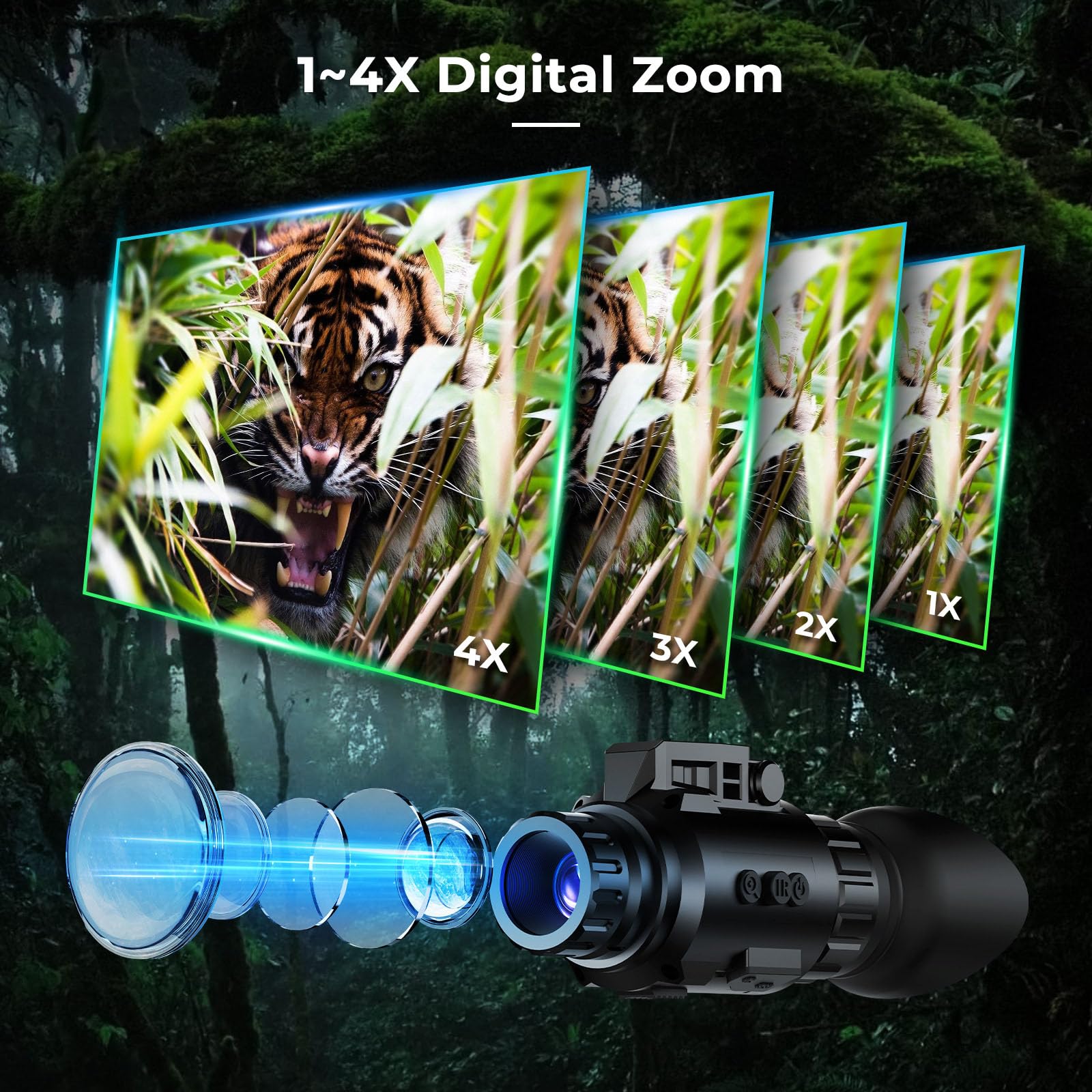 GOYOJO GNG2K portable design fits in a pack for night missions.