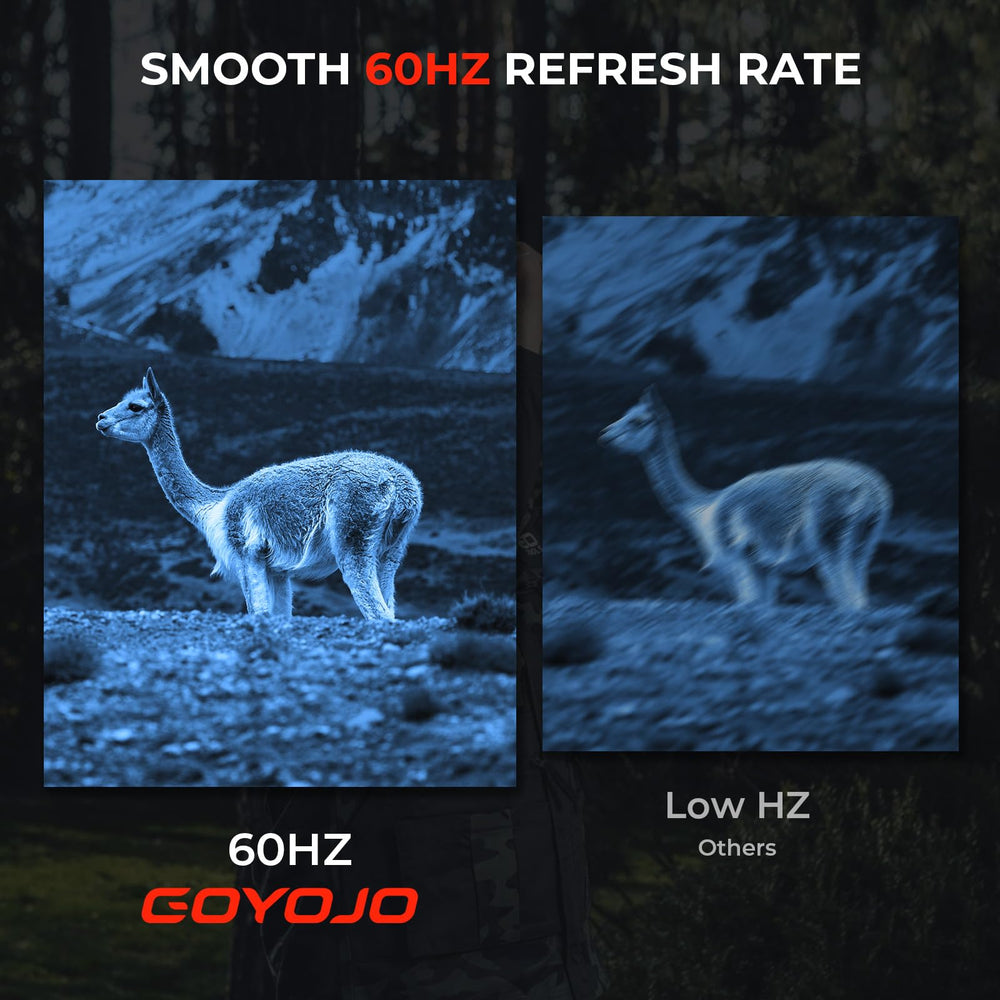 GOYOJO GNG2K ultra-low-light sensor reveals detail in near darkness.