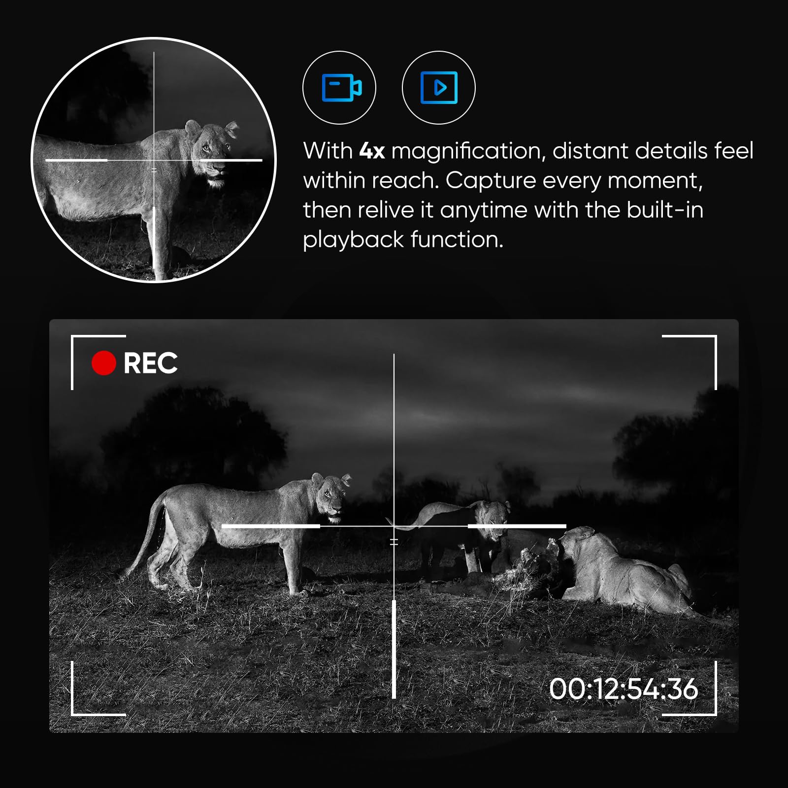 Goyojo Night Vision Scope 4X zoom enables close inspection of distant targets