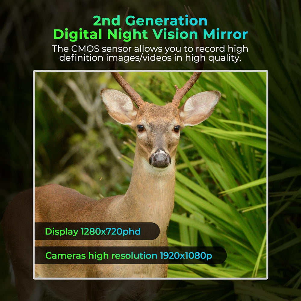 GOYOJO NVG10 HD photos and videos record nocturnal moments with crisp detail