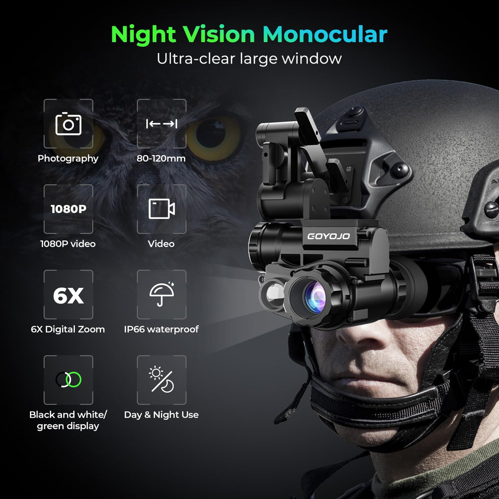 GOYOJO NVG10 helmet attachment enables hands-free operation during outdoor tasks