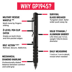 GPCA 1945 Pro includes bolt-action mechanism for controlled writing