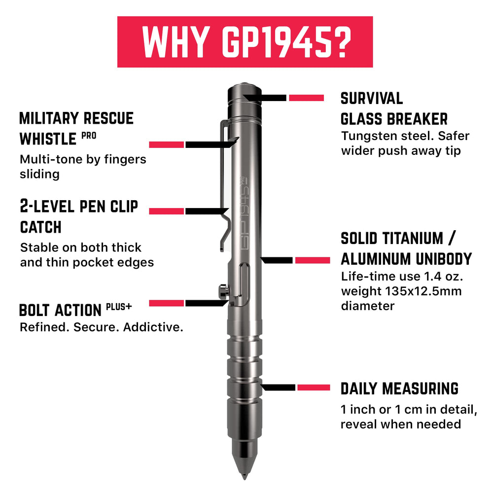 GPCA GP1945 PRO bolt-action mechanism for precise one-handed writing.