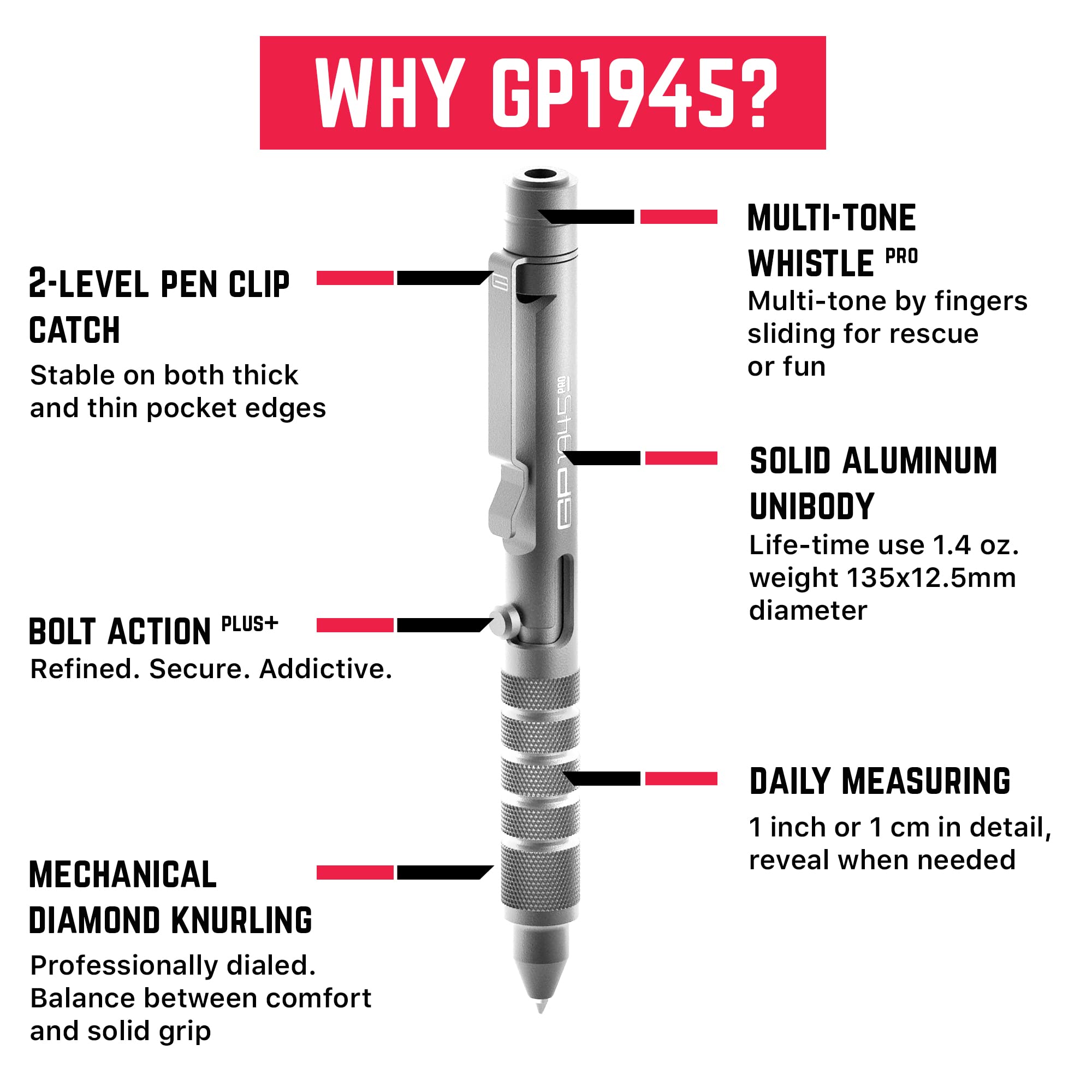 GPCA GP1945 PRO glass breaker included for emergency safety.