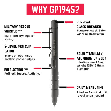 GPCA GP1945 PRO quick-drying ink for clean, smudge-resistant notes