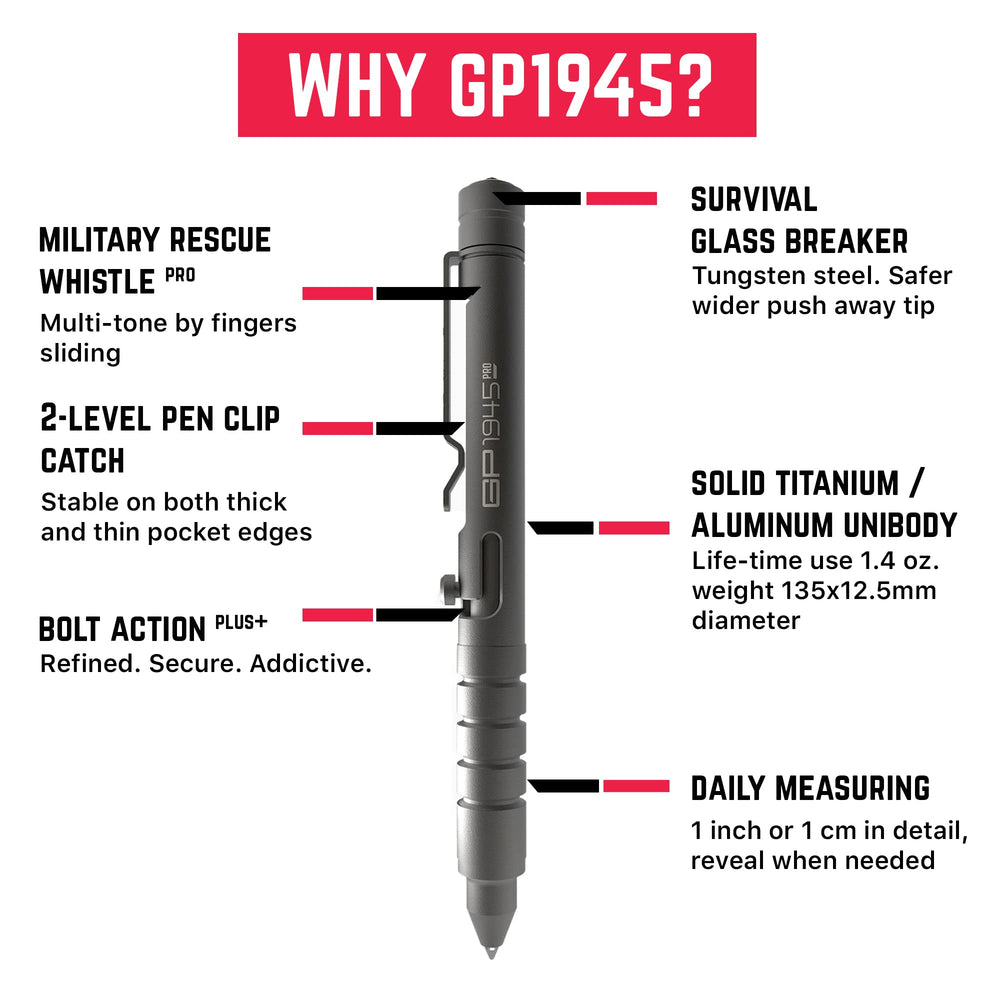 GPCA GP1945 PRO quick-drying ink for clean, smudge-resistant notes