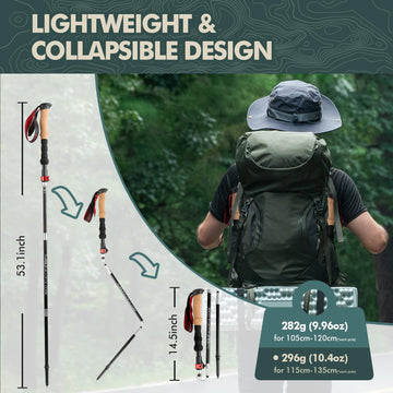 GPTCAMP TPZ-1 metal quick lock showcases secure stability on rugged trails