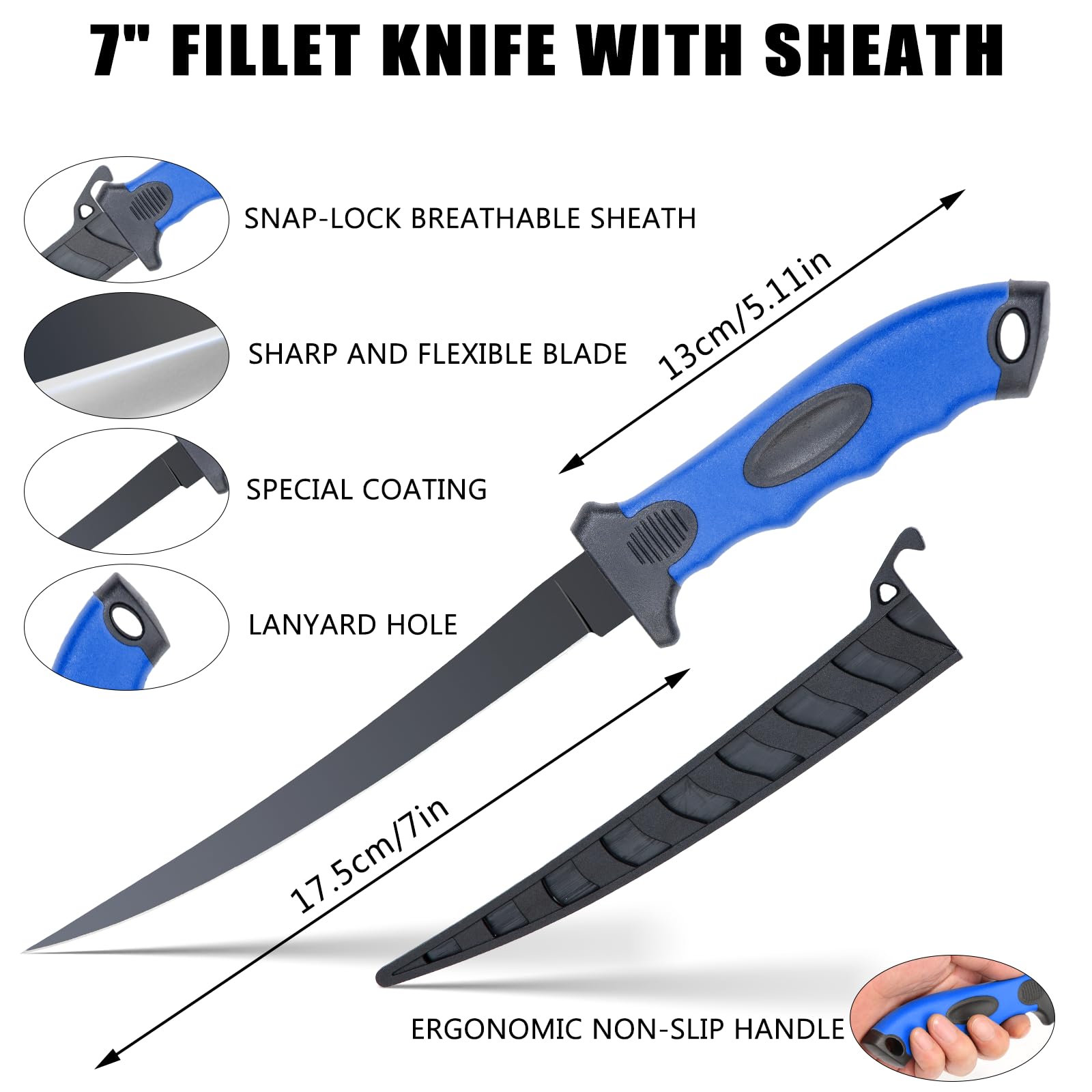 GPUSFAK knife detail showing corrosion-resistant coating