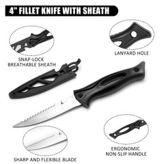 Close-up of stainless steel GPUSFAK fishing plier set