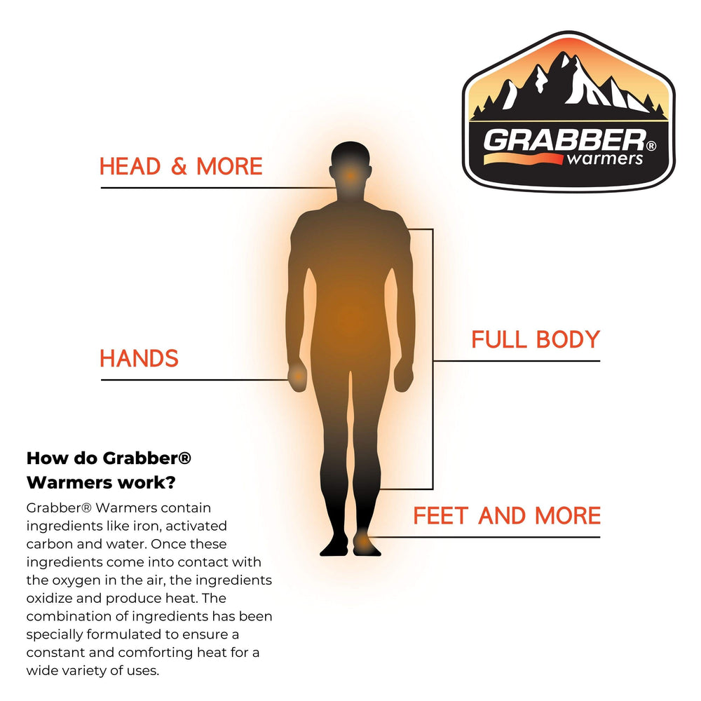 Grabber hand warmers non-toxic iron-based heat source