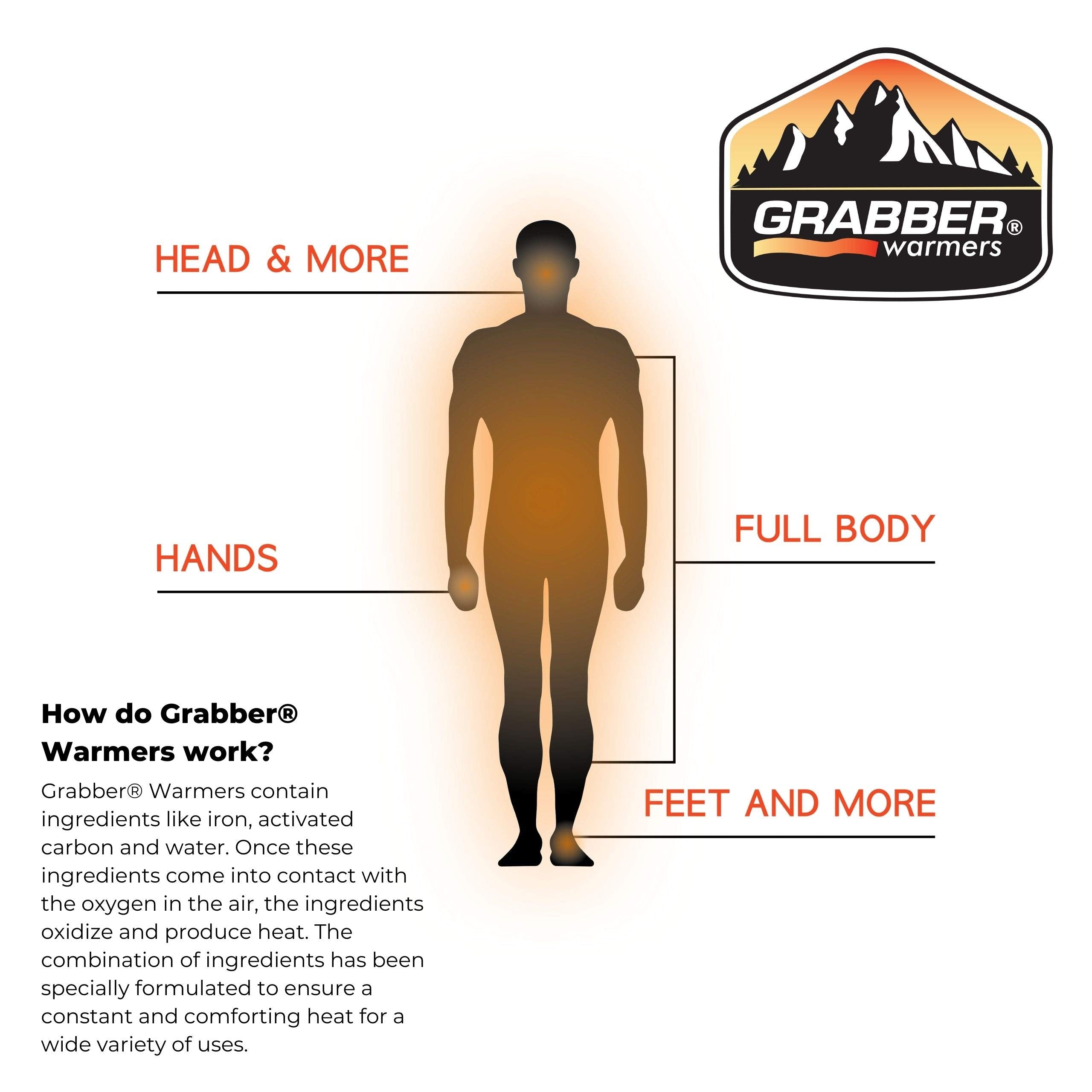 Grabber warmers provide up to 12+ hours of heat per warmer.