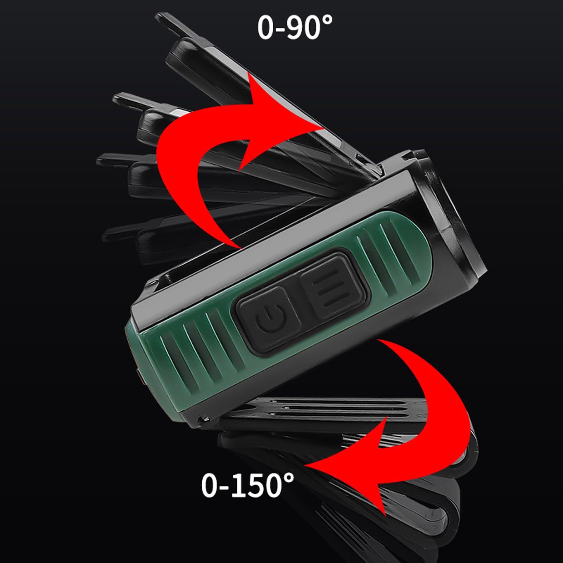 GRACETOP USB rechargeable headlamp with battery indicator in use.