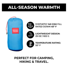 Grand Trunk 360 ThermaQuilt cord tunnel illustration highlights easy warmth retention.