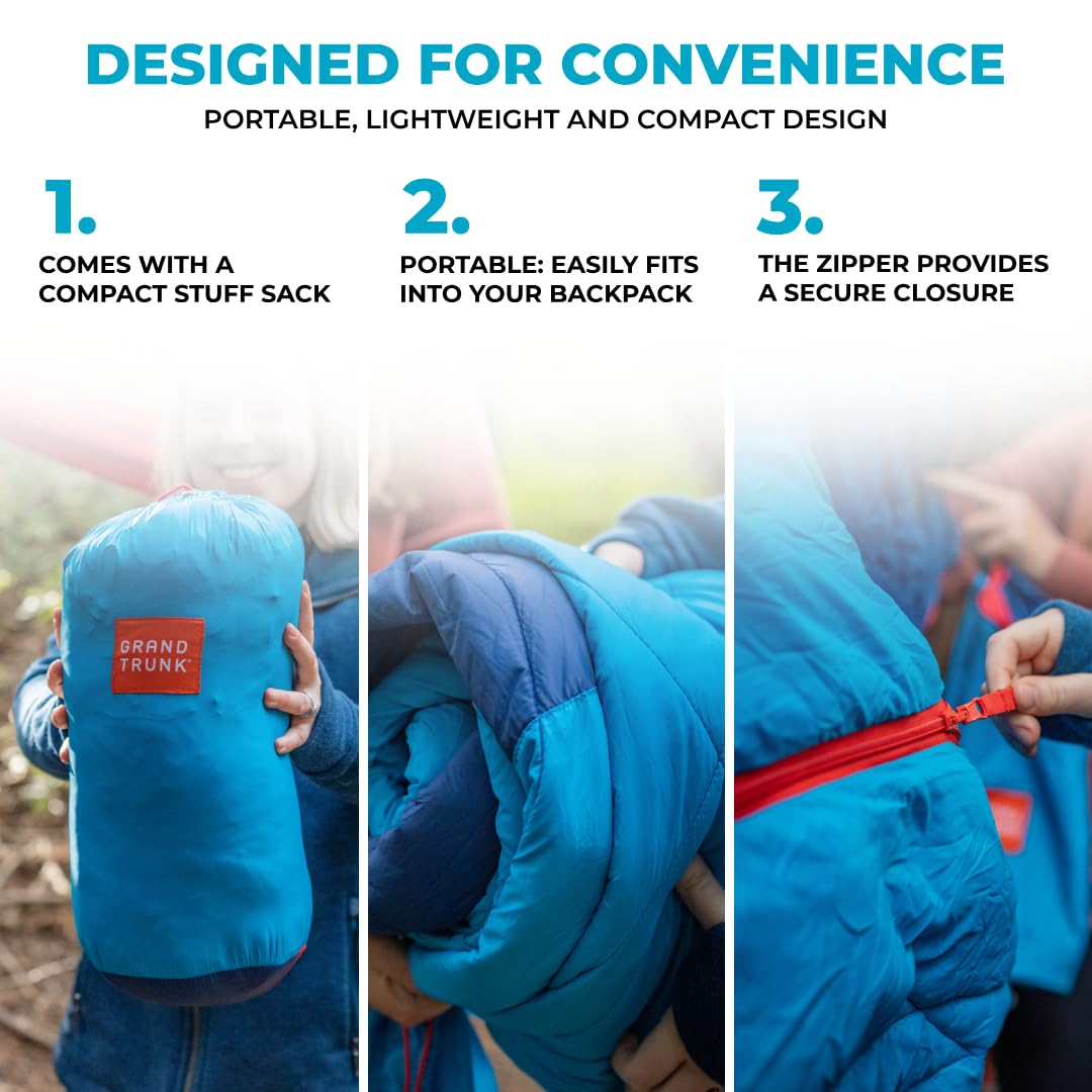 Grand Trunk 360 ThermaQuilt packable in a small carry, backpack-friendly.