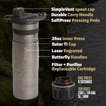 GRAYL GeoPress Titanium filtering water from a murky source after purification