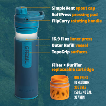 GRAYL UltraPress packed for backpacking trips, compact and travel-ready.