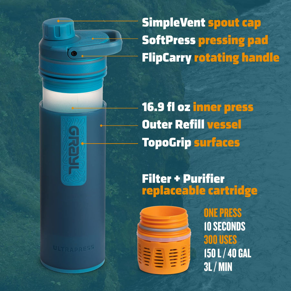 GRAYL UltraPress packed for backpacking trips, compact and travel-ready.