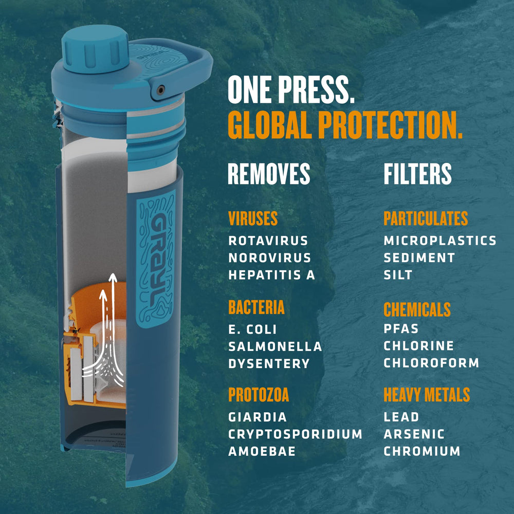 GRAYL UltraPress outdoors on a hiking trail, compact bottle in use.