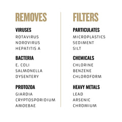 GRAYL UltraPress orange cartridge filters particulates and adsorbs VOCs for cleaner tasting water.