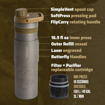 GRAYL UltraPress backpack-ready bottle among gear for travel