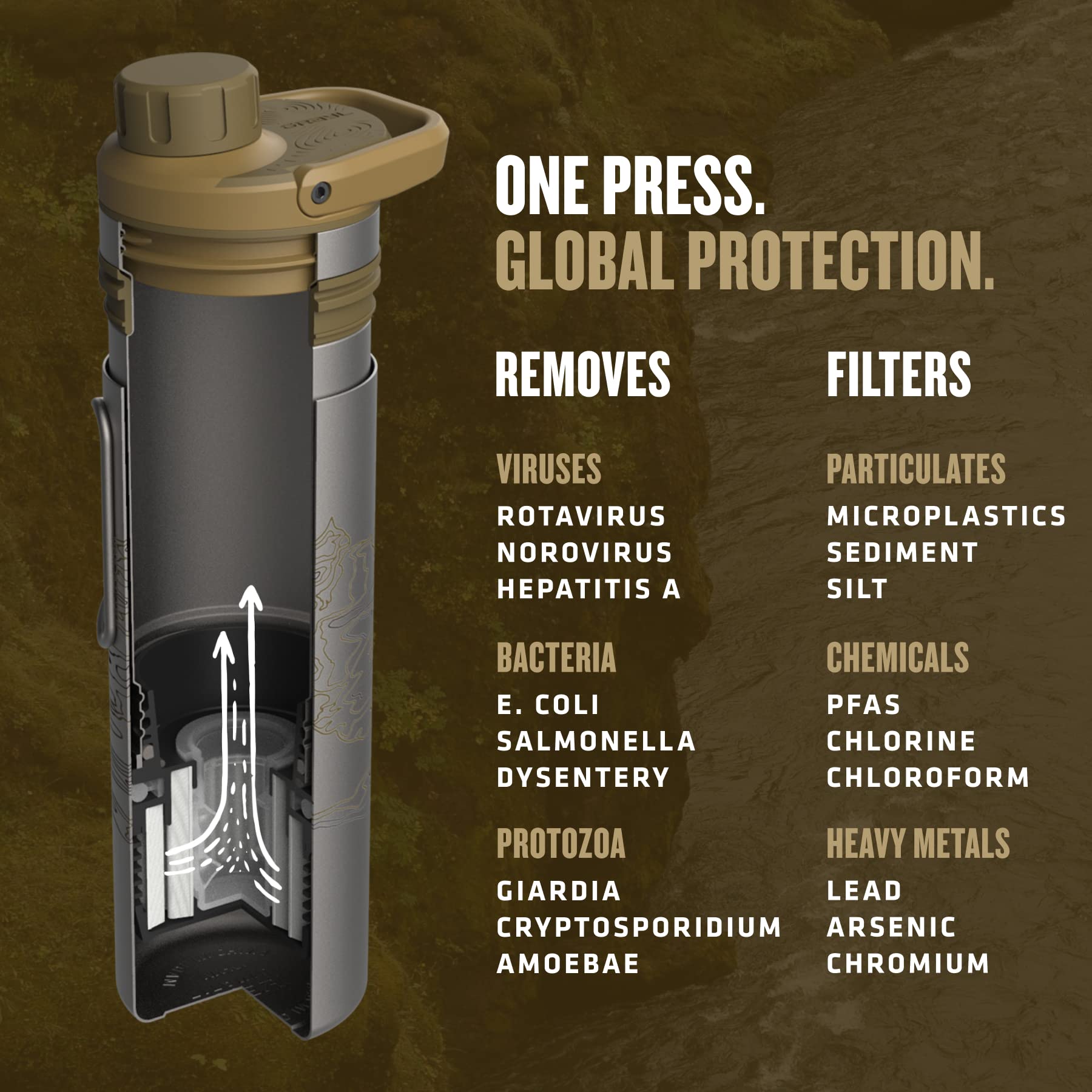 GRAYL UltraPress titanium bottle in coyote brown for outdoor adventures