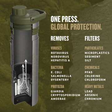 GRAYL UltraPress Titanium durable design withstands rugged bushcraft