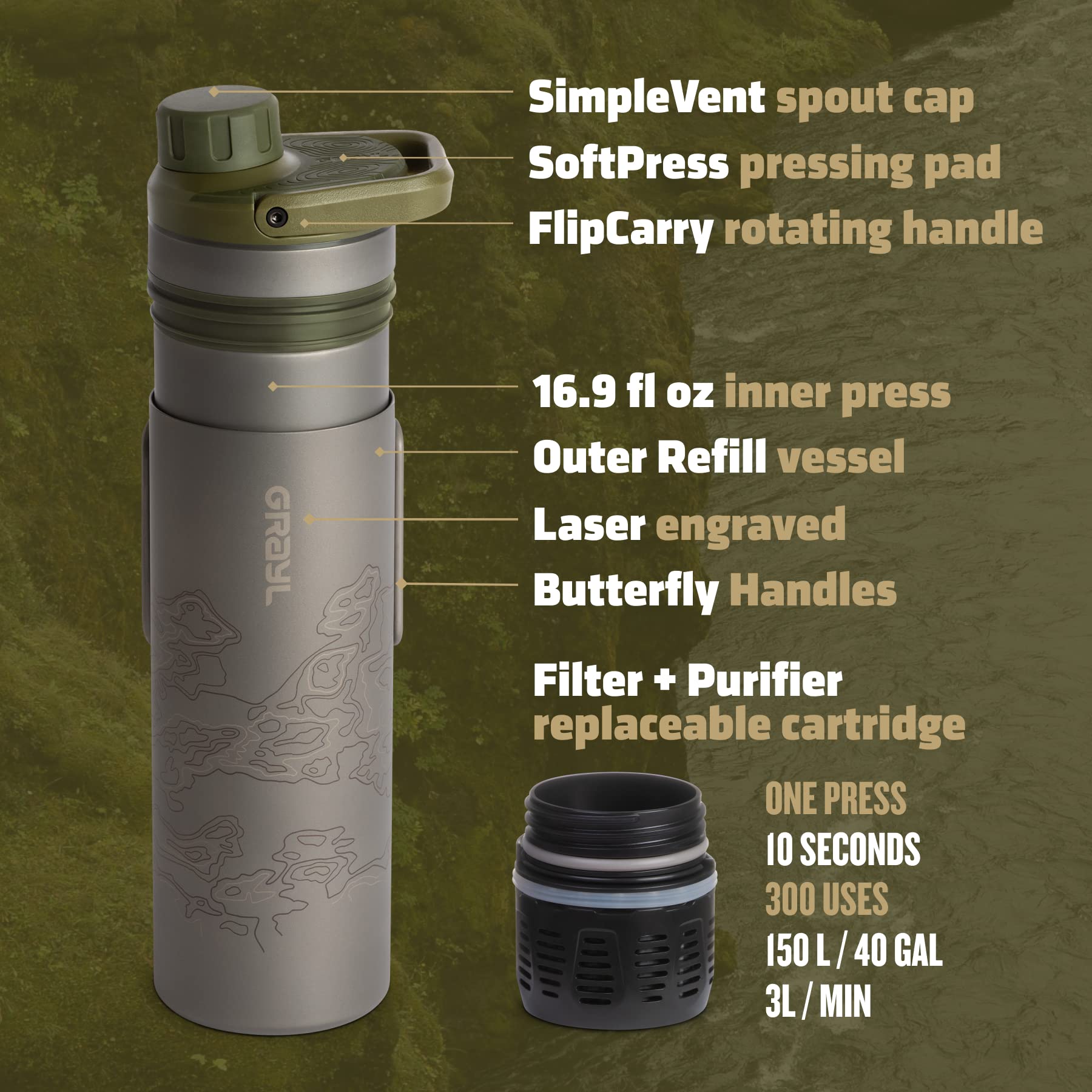 GRAYL UltraPress Titanium during travel demonstrates reliable water access