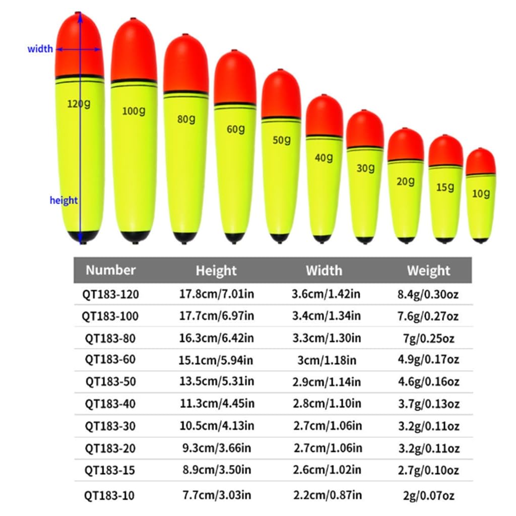 Greabuy foam float 20g for versatile depths with sensitive response