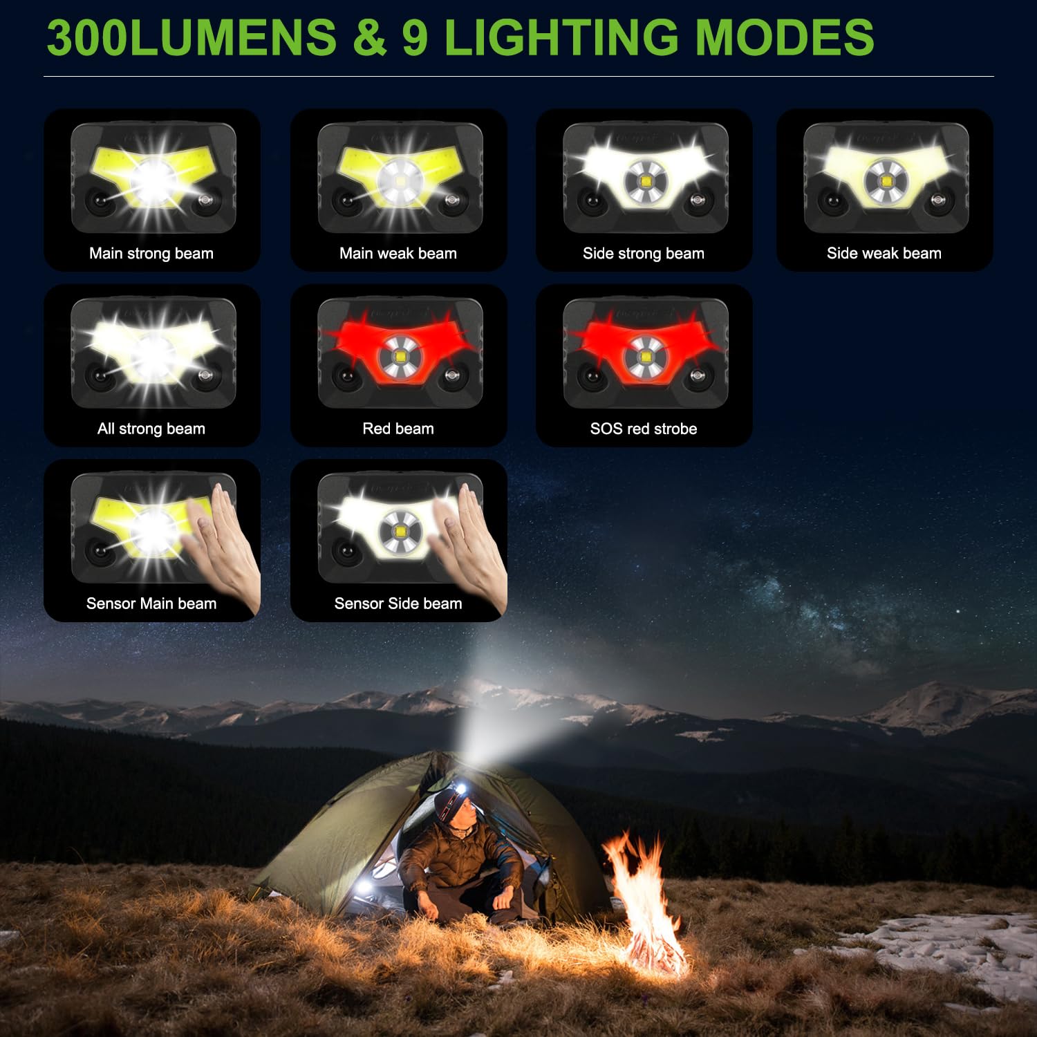 GREEN DEVIL headlamp with elastic band supports versatile hands-free activities like cycling.