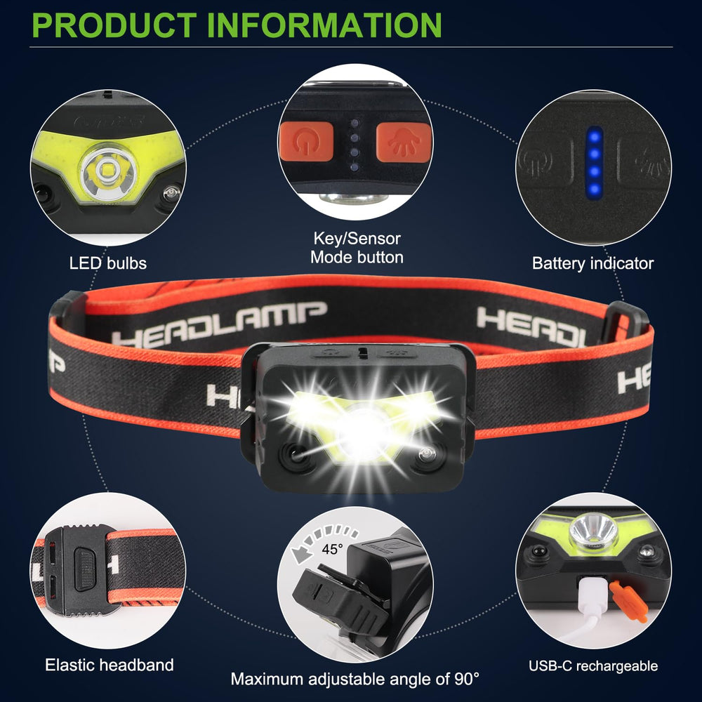 GREEN DEVIL rechargeable headlamp is IPX5 waterproof for reliable performance in rain.