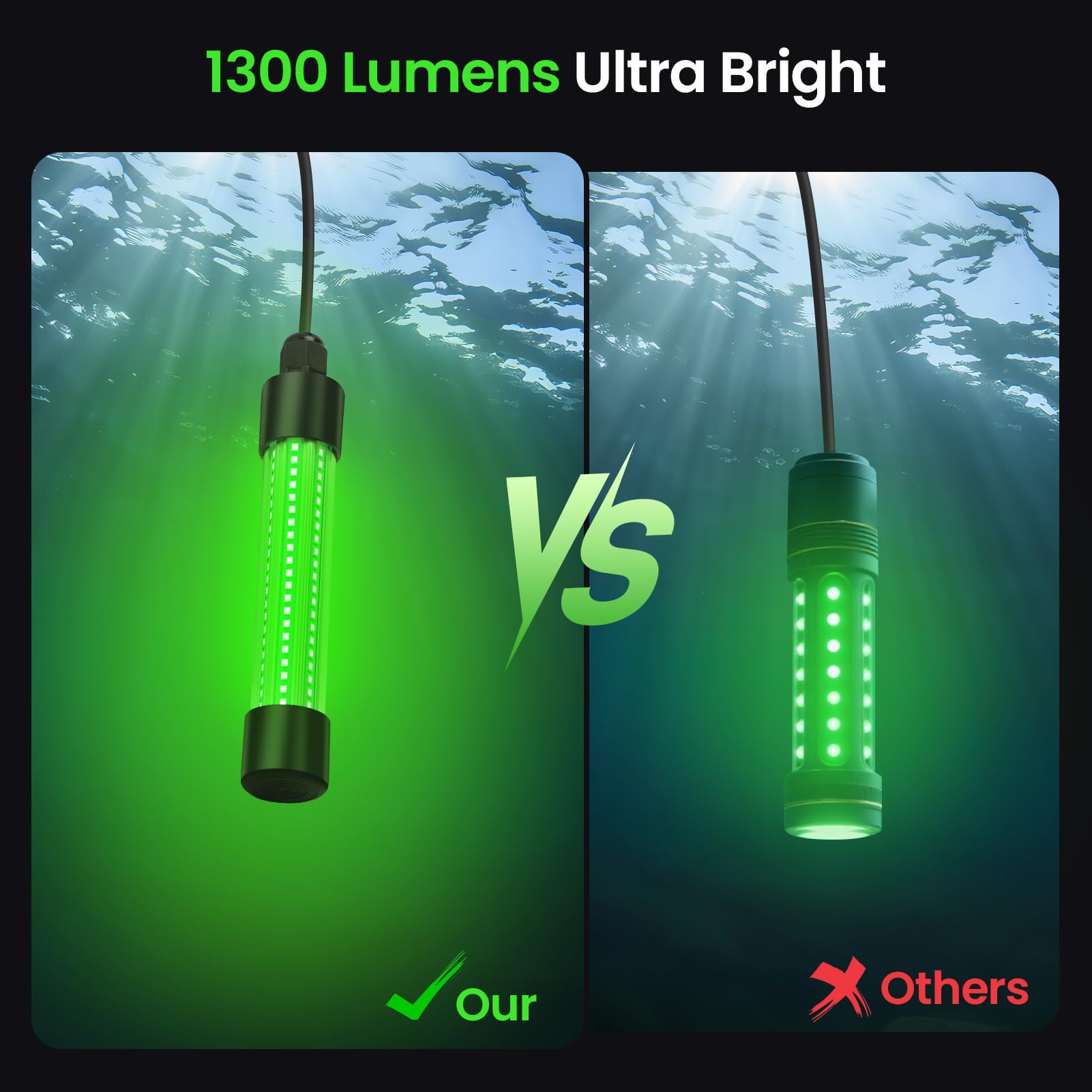 Green light with 360-degree omnidirectional illumination
