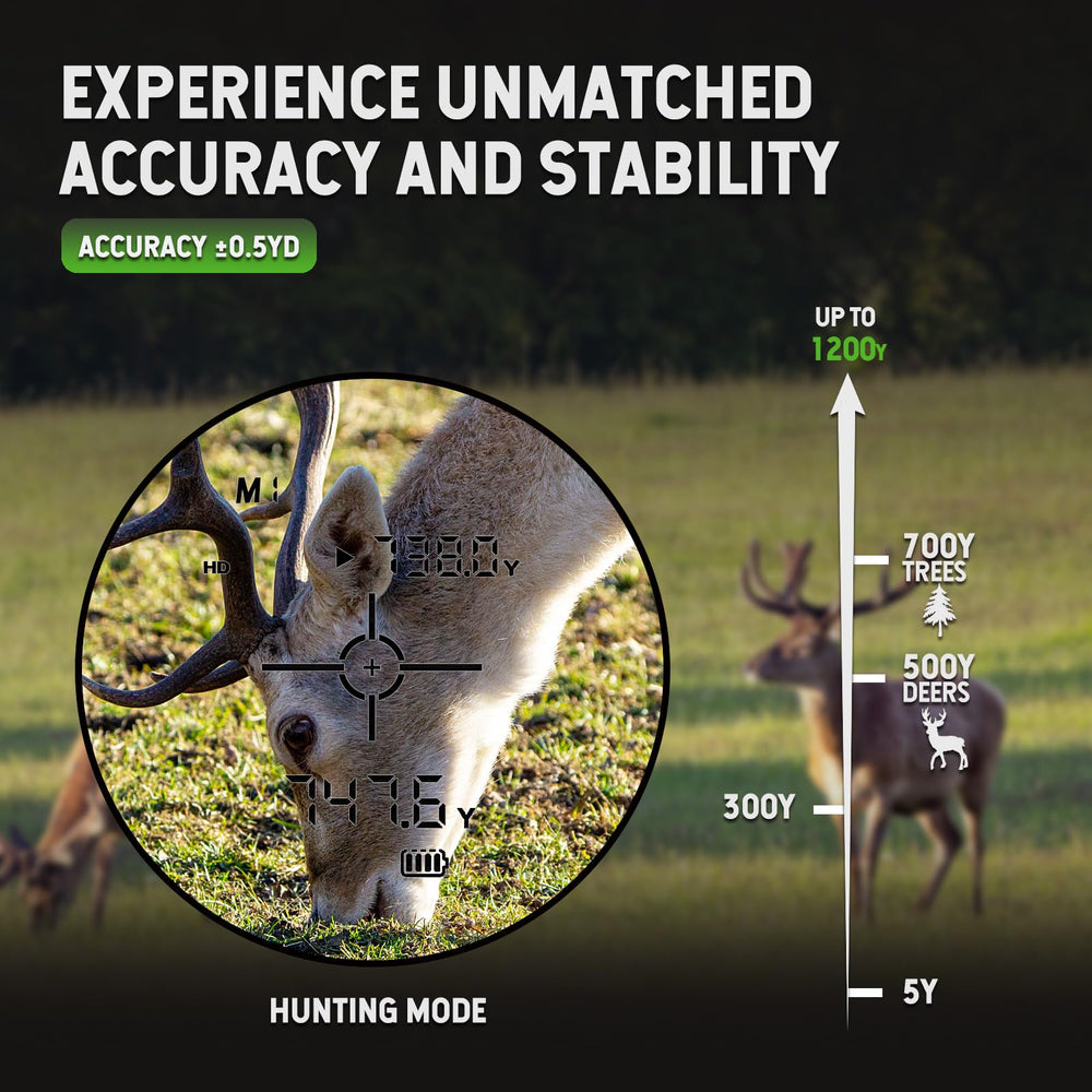 GREEN SHOT range finder fast-focus eyepiece helps crisp target view