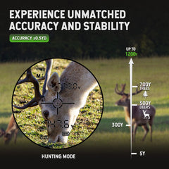 GREEN SHOT range finder fast-focus eyepiece helps crisp target view