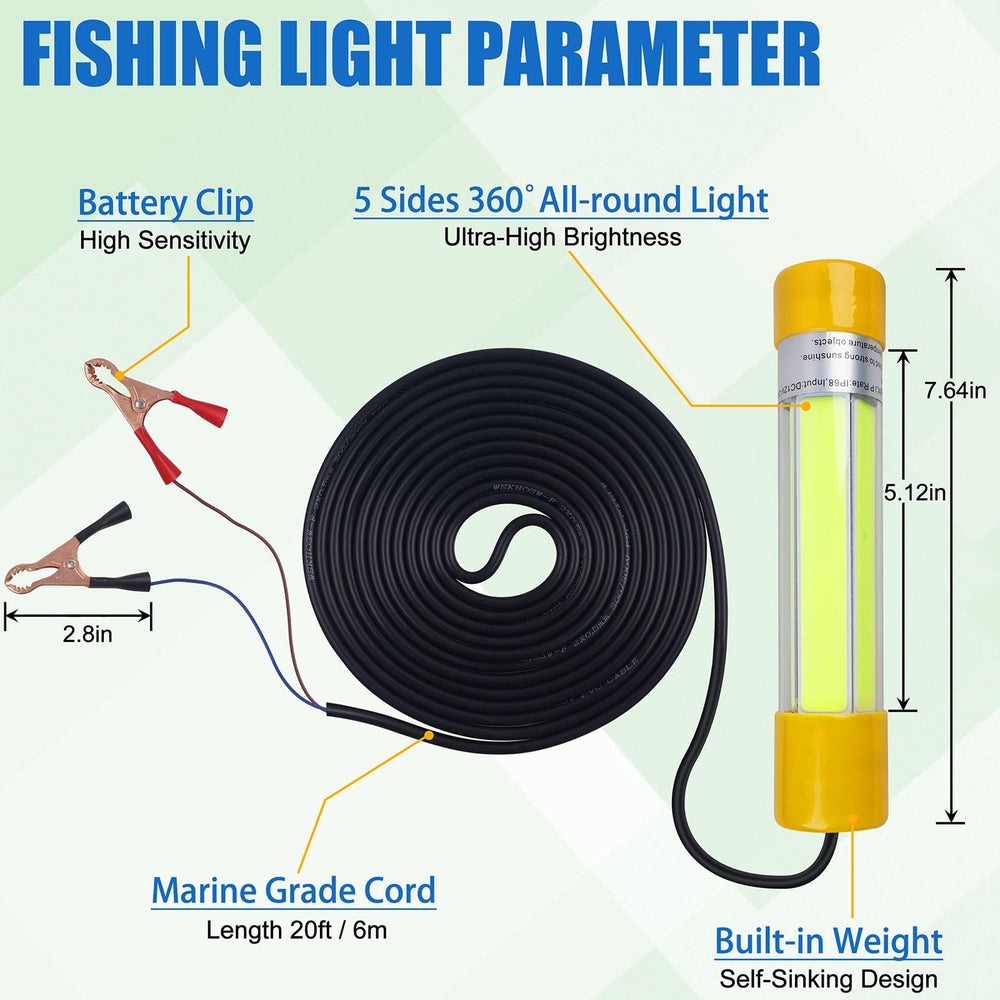 LEDs arrayed on five sides for 360-degree beam