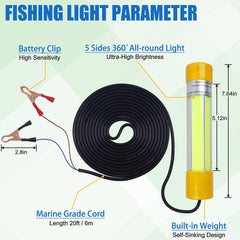 LEDs arrayed on five sides for 360-degree beam