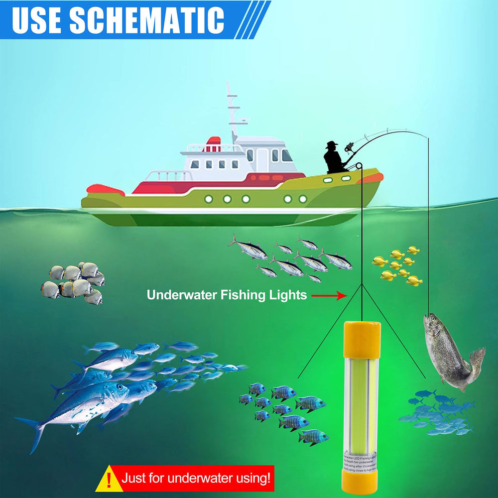 Product including battery clip for quick setup