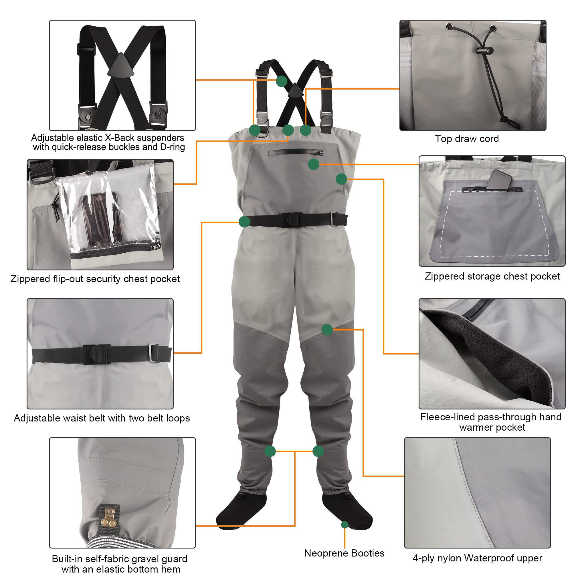 GREENWATER waders zippered chest pocket shows secure storage while fishing