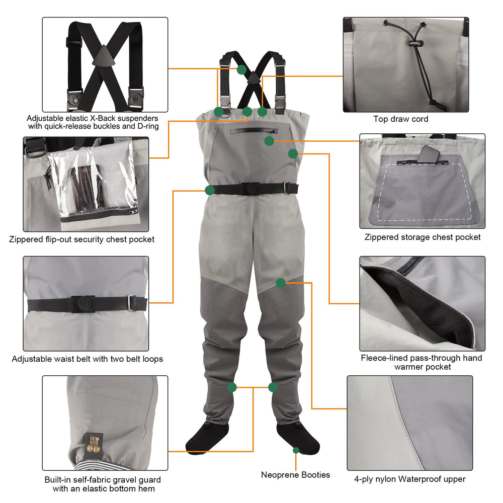 GREENWATER waders zippered chest pocket shows secure storage while fishing